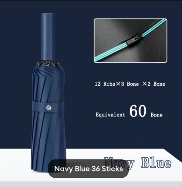 BMW 12-Rib Heavy Duty Umbrella, Multifunctional auto open & auto close best umbrella - Image 2