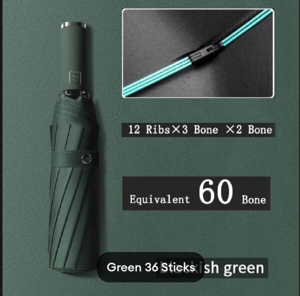 BMW 12-Rib Heavy Duty Umbrella, Multifunctional auto open & auto close best umbrella - Image 5